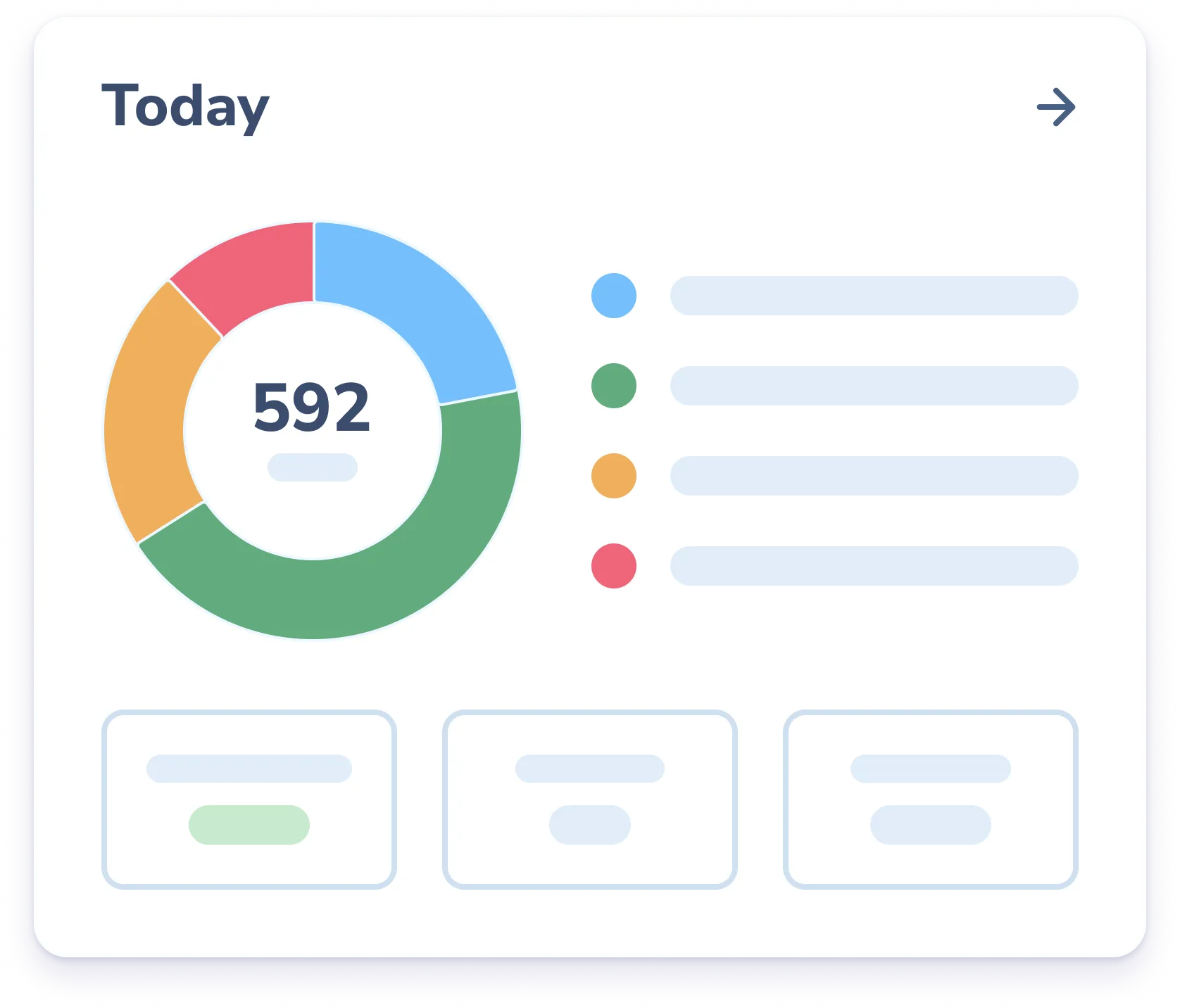 Attendance